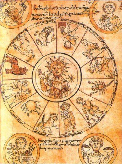 in form of Helios in the center of a zodiac circle Four seasons in the corners BNF Ms Latin 7028 fol-154 11th cent CE